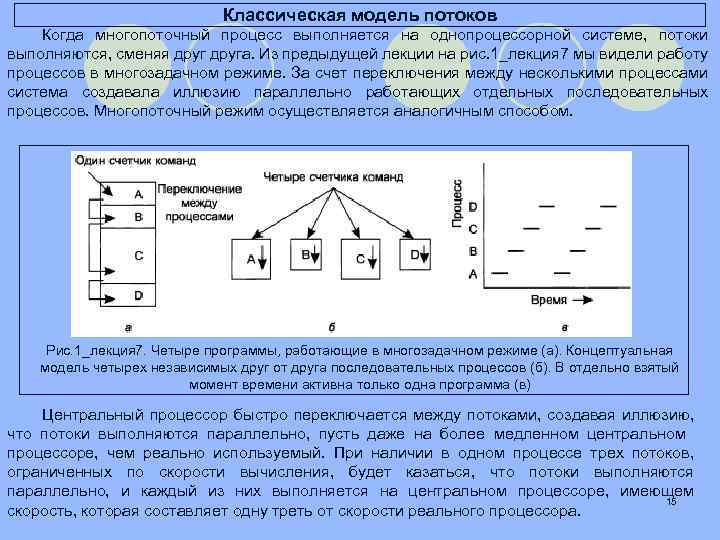 Многопоточная синхронизация