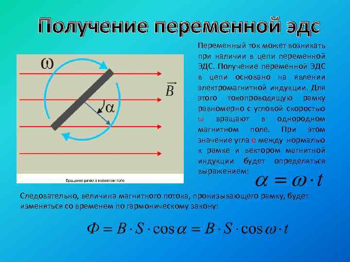 Получение переменной эдс Переменный ток может возникать при наличии в цепи переменной ЭДС. Получение