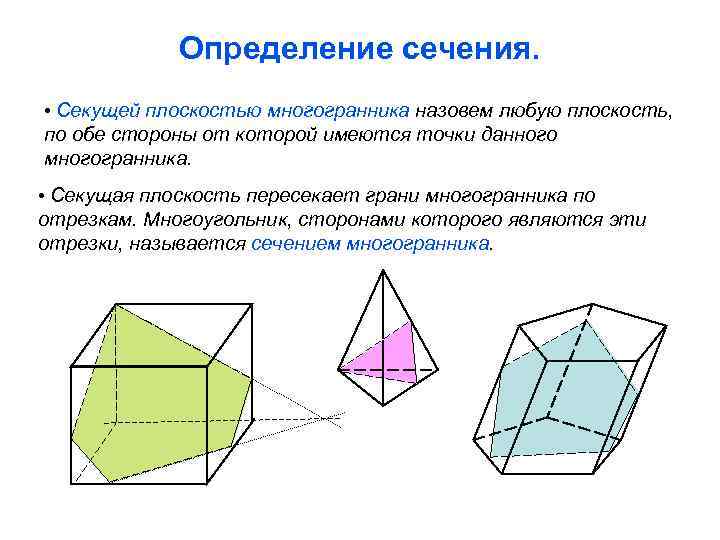 Определение сечения. • Секущей плоскостью многогранника назовем любую плоскость, по обе стороны от которой