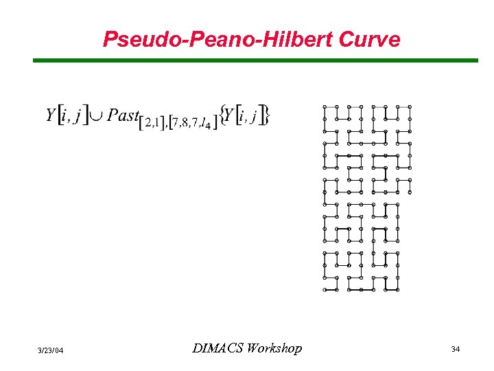 Pseudo-Peano-Hilbert Curve 3/23/04 DIMACS Workshop 34 