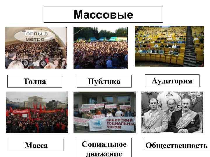 Массовые Толпа Публика Масса Социальное движение Аудитория Общественность 