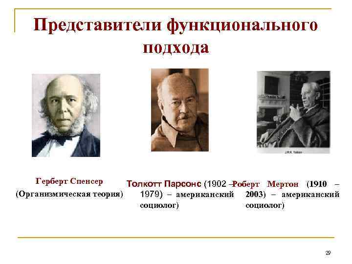 Представители функционального подхода Герберт Спенсер Роберт Мертон (1910 – Толкотт Парсонс (1902 – (Организмическая