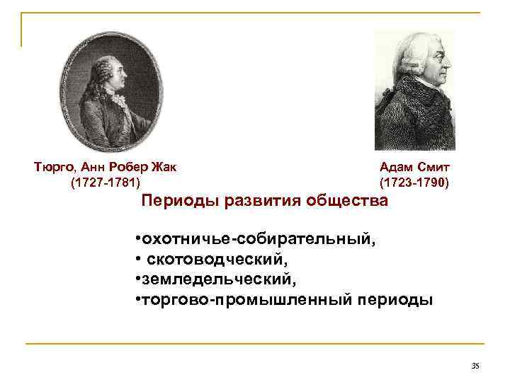 Тюрго, Анн Робер Жак (1727 -1781) Адам Смит (1723 -1790) Периоды развития общества •