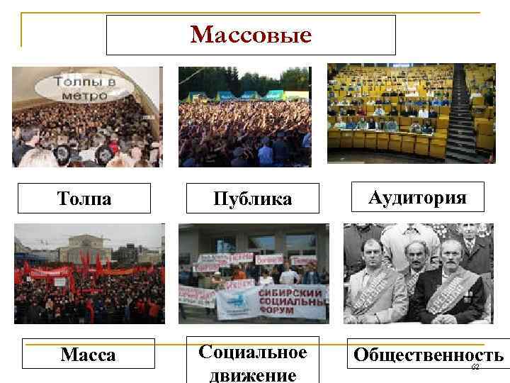 Массовые Толпа Публика Масса Социальное движение Аудитория Общественность 62 