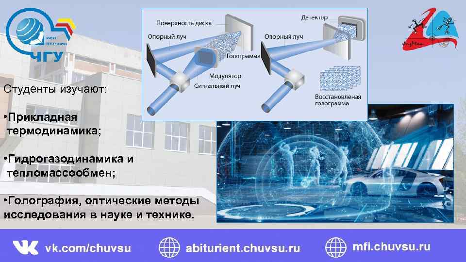 Прикладная физика это. Прикладная термодинамика. Гидрогазодинамика и тепломассообмен. Физика и технологии. Голография опорный Луч объяснение.