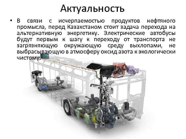 Актуальность • В связи с исчерпаемостью продуктов нефтяного промысла, перед Казахстаном стоит задача перехода