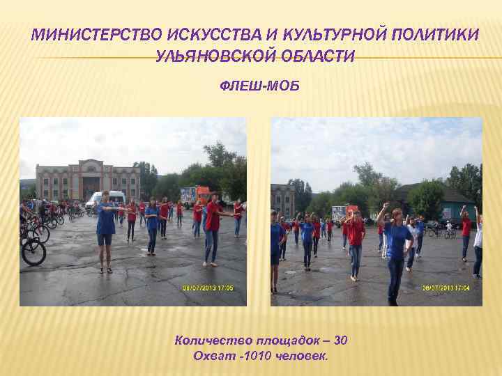 МИНИСТЕРСТВО ИСКУССТВА И КУЛЬТУРНОЙ ПОЛИТИКИ УЛЬЯНОВСКОЙ ОБЛАСТИ ФЛЕШ-МОБ Количество площадок – 30 Охват -1010