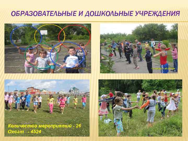 ОБРАЗОВАТЕЛЬНЫЕ И ДОШКОЛЬНЫЕ УЧРЕЖДЕНИЯ Количество мероприятий - 26 Охват - 4524 