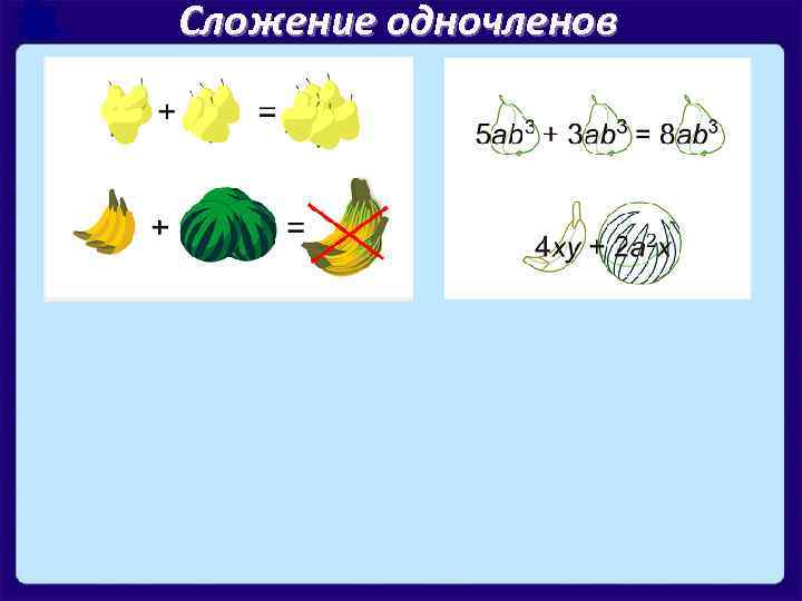 Сложение одночленов 