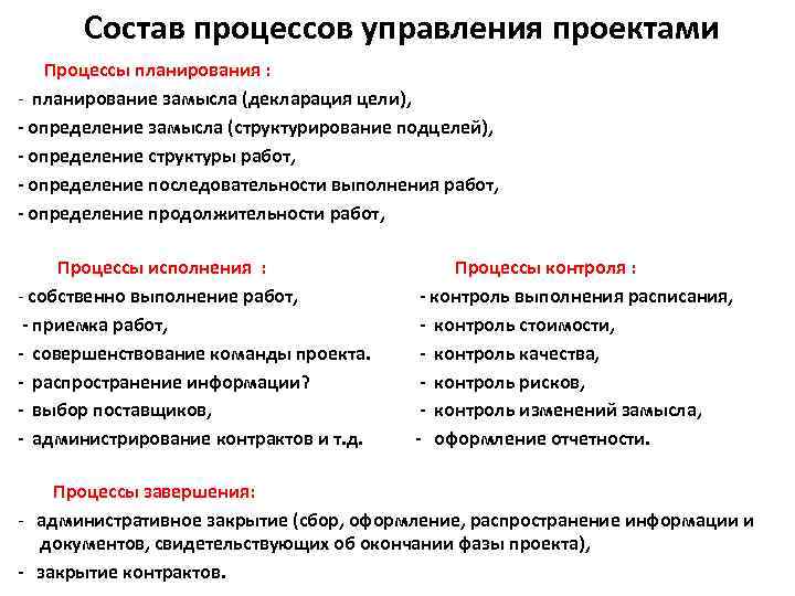 Состав процессов управления проектами Процессы планирования : - планирование замысла (декларация цели), - определение