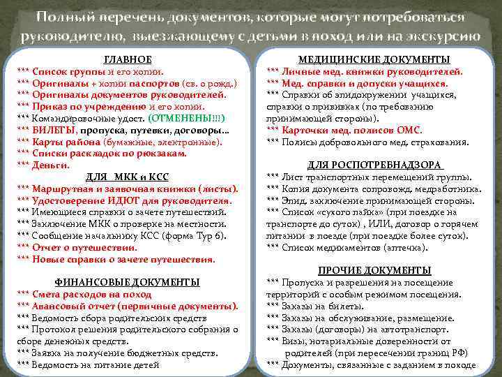 Полный перечень документов, которые могут потребоваться руководителю, выезжающему с детьми в поход или на