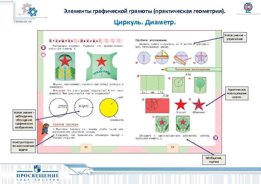 Урок основы графической грамоты