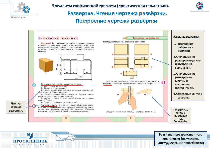 Основы графической грамоты 5 класс. Порядок разметки развёртки. Чтение чертежей.развертки. Элементы графической грамоты технология. Элементы графической грамоты на уроках технологии.