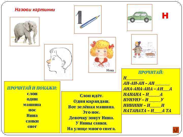 Назови картинки ПРОЧИТАЙ И ПОКАЖИ: слон один машина нос Нина санки снег Н Слон