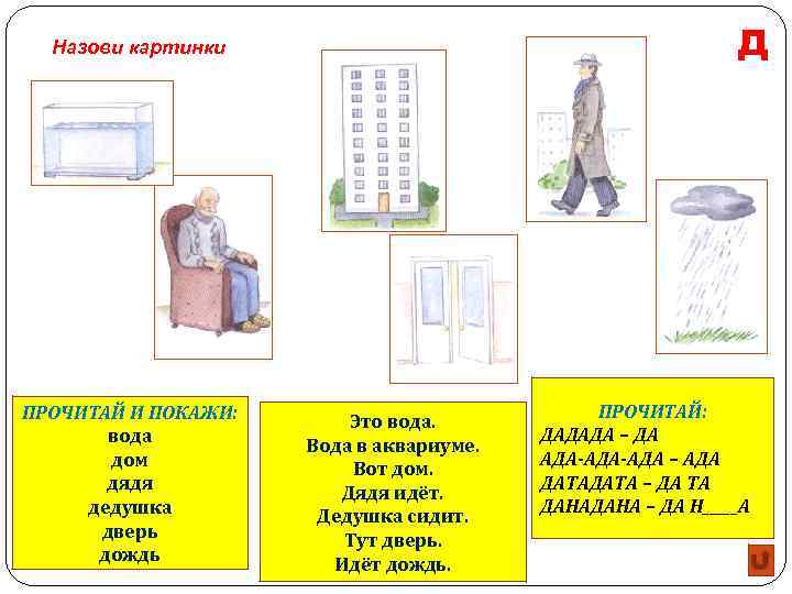 Д Назови картинки ПРОЧИТАЙ И ПОКАЖИ: вода дом дядя дедушка дверь дождь Это вода.