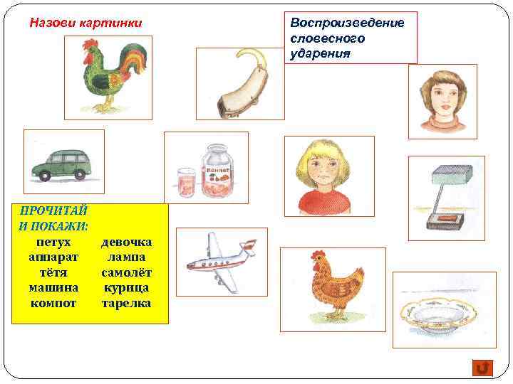 Назови картинки ПРОЧИТАЙ И ПОКАЖИ: петух девочка аппарат лампа тётя самолёт машина курица компот