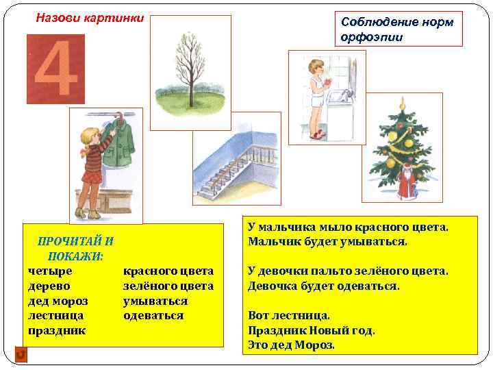 Назови картинки ПРОЧИТАЙ И ПОКАЖИ: четыре дерево дед мороз лестница праздник Соблюдение норм орфоэпии