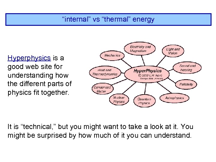 “internal” vs “thermal” energy Hyperphysics is a good web site for understanding how the