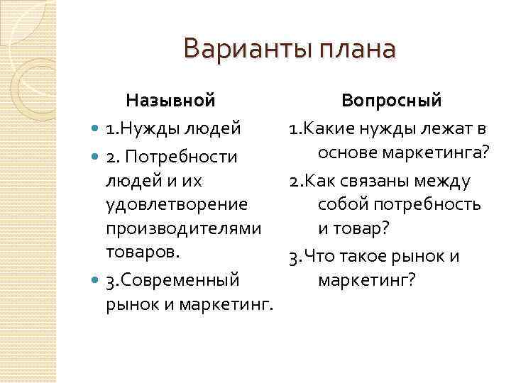 Варианты плана Назывной Вопросный 1. Нужды людей 1. Какие нужды лежат в основе маркетинга?