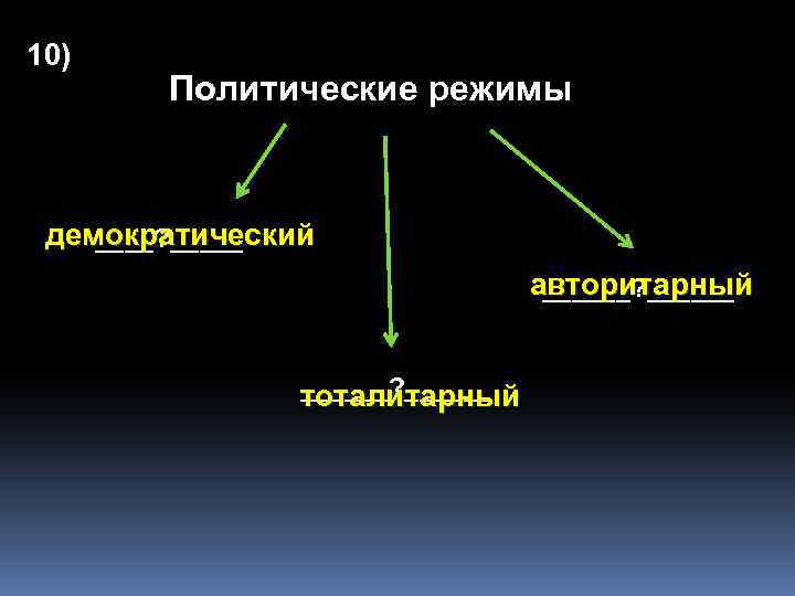 10) Политические режимы демократический ____? _____ авторитарный ______? ______ тоталитарный 