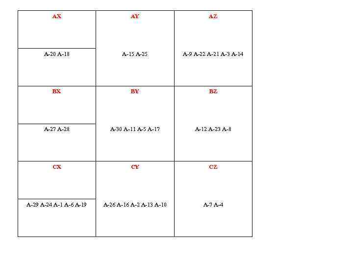 АХ AY AZ А-20 А-18 А-15 А-25 А-9 А-22 А-21 А-3 А-14 BХ BY