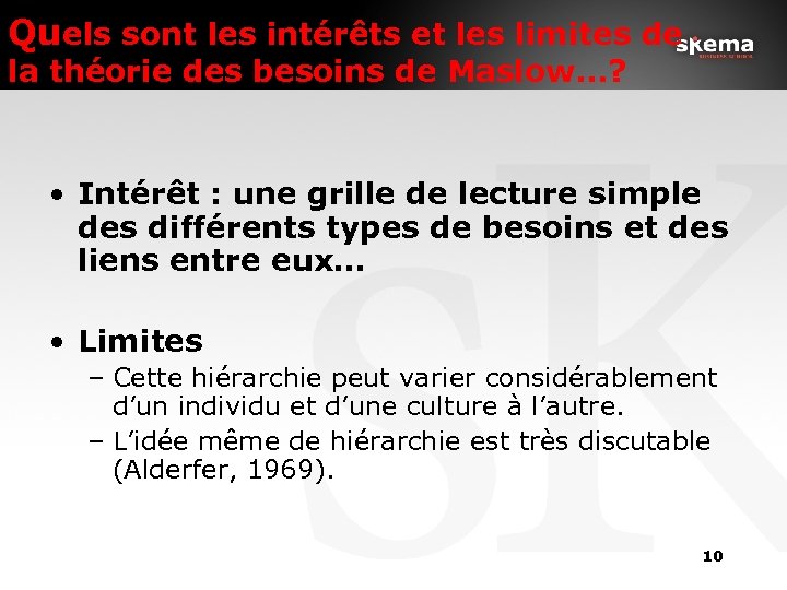 Quels sont les intérêts et les limites de la théorie des besoins de Maslow…?