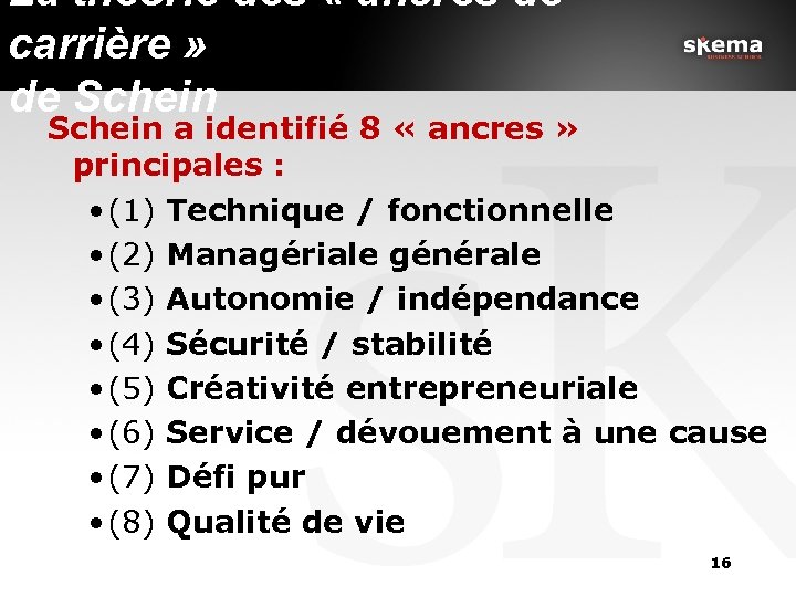 La théorie des « ancres de carrière » de Schein a identifié 8 «