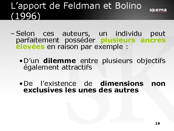 L’apport de Feldman et Bolino (1996) – Selon ces auteurs, un individu peut parfaitement