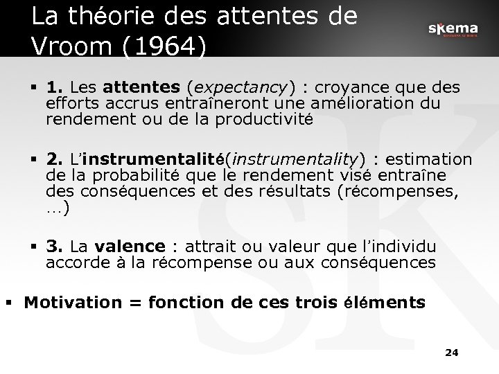 La théorie des attentes de Vroom (1964) § 1. Les attentes (expectancy) : croyance