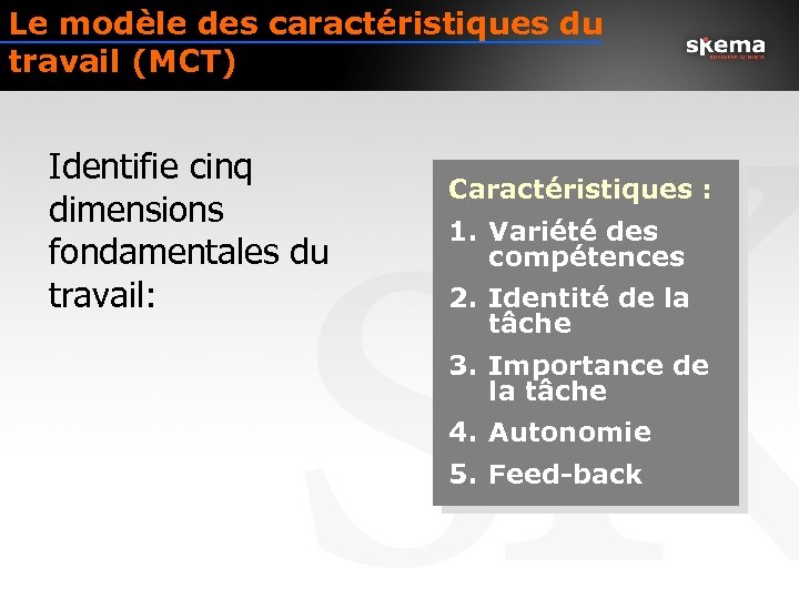 Le modèle des caractéristiques du travail (MCT) Identifie cinq dimensions fondamentales du travail: Caractéristiques