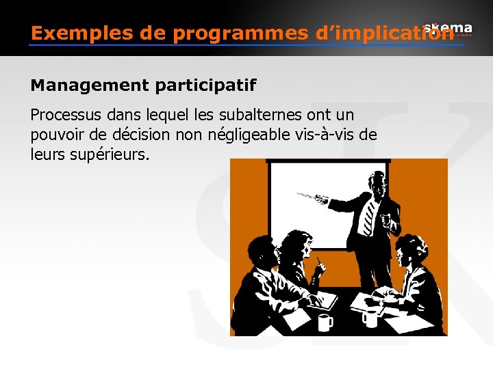 Exemples de programmes d’implication Management participatif Processus dans lequel les subalternes ont un pouvoir