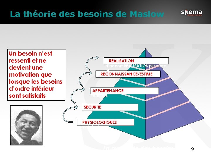 La théorie des besoins de Maslow Un besoin n’est ressenti et ne devient une