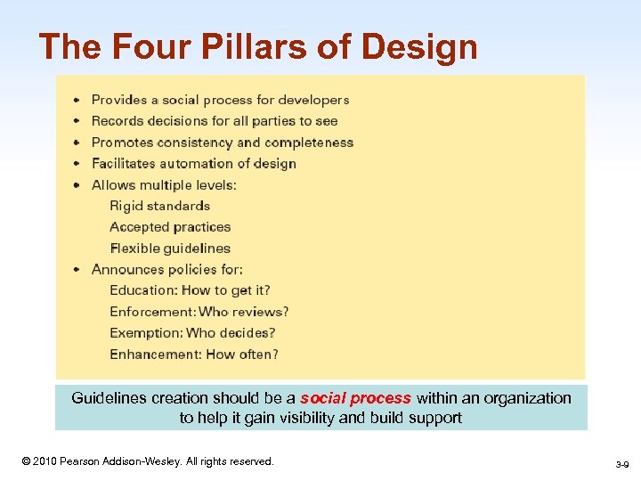 The Four Pillars of Design Guidelines creation should be a social process within an