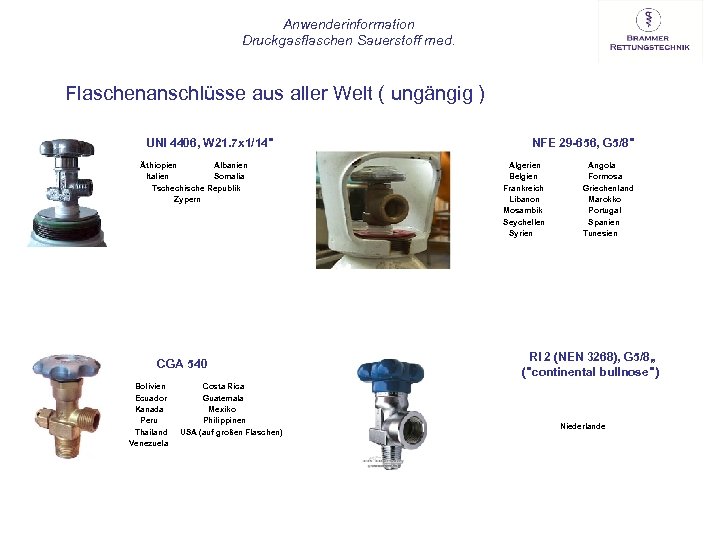 Anwenderinformation Druckgasflaschen Sauerstoff med. Flaschenanschlüsse aus aller Welt ( ungängig ) UNI 4406, W