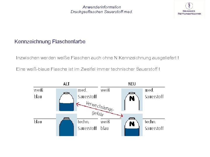 Anwenderinformation Druckgasflaschen Sauerstoff med. Kennzeichnung Flaschenfarbe Inzwischen werden weiße Flaschen auch ohne N Kennzeichnung