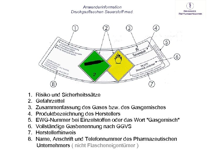 Anwenderinformation Druckgasflaschen Sauerstoff med. 1. 2. 3. 4. 5. 6. 7. 8. Risiko und