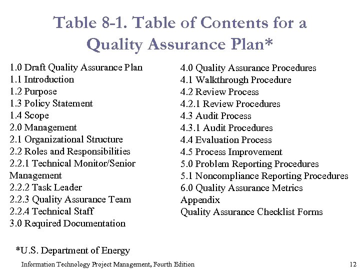 Table 8 -1. Table of Contents for a Quality Assurance Plan* 1. 0 Draft