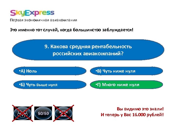 Первая экономичная авиакомпания Это именно тот случай, когда большинство заблуждается! 9. Какова средняя рентабельность