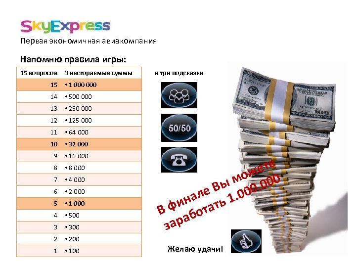 Первая экономичная авиакомпания Напомню правила игры: 15 вопросов 3 несгораемые суммы 15 • 1
