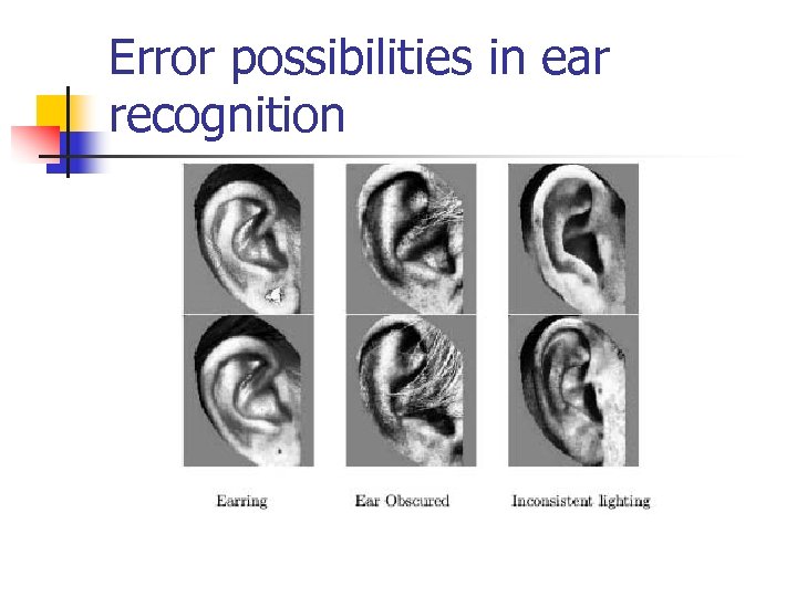 Error possibilities in ear recognition 