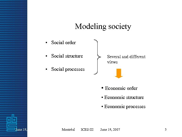 Modeling society • Social order • Social structure Several and different views • Social