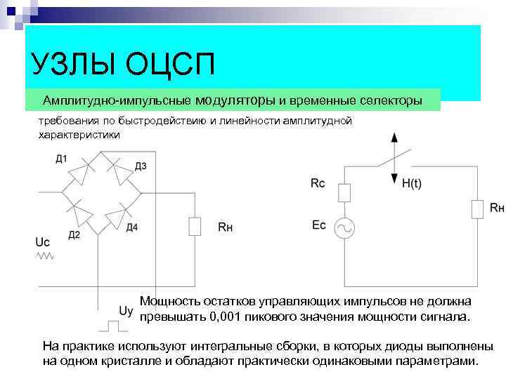 УЗЛЫ ОЦСП Амплитудно-импульсные модуляторы и временные селекторы требования по быстродействию и линейности амплитудной характеристики