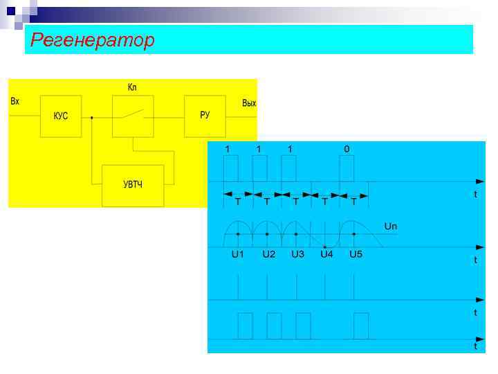 Регенератор 