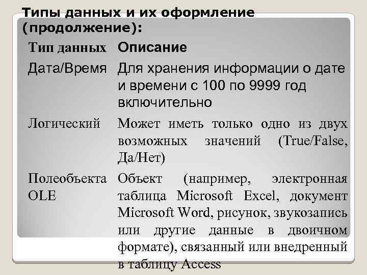 Типы данных и их оформление (продолжение): Тип данных Описание Дата/Время Для хранения информации о
