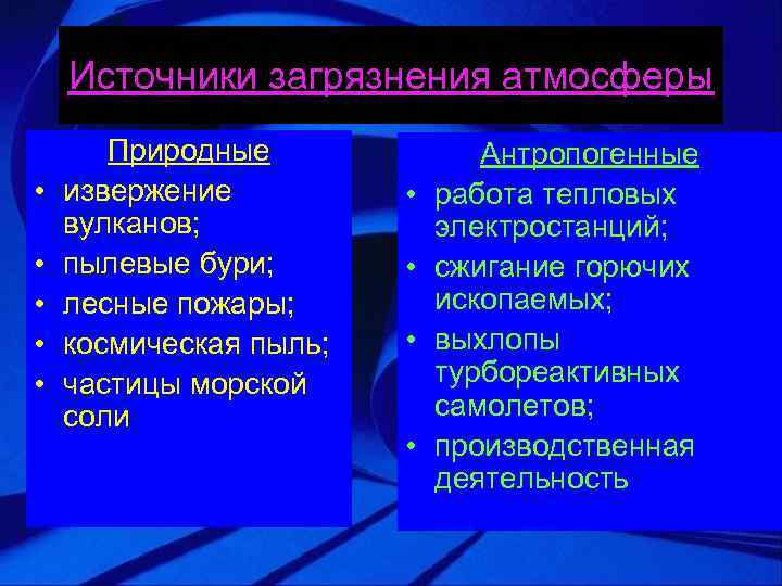 Источники загрязнения атмосферы • • • Природные извержение вулканов; пылевые бури; лесные пожары; космическая