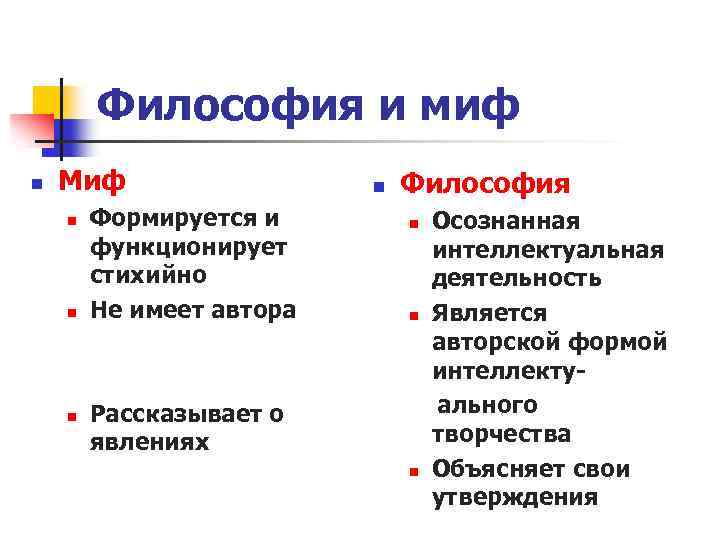 Сходство философии и. Отличие философии от мифологии. Отличие философии от ми. Миф это в философии. Сходства мифа и философии.