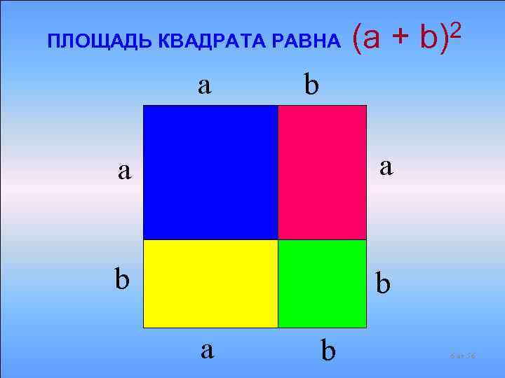 ПЛОЩАДЬ КВАДРАТА РАВНА a (a + 2 b) b a a b b a