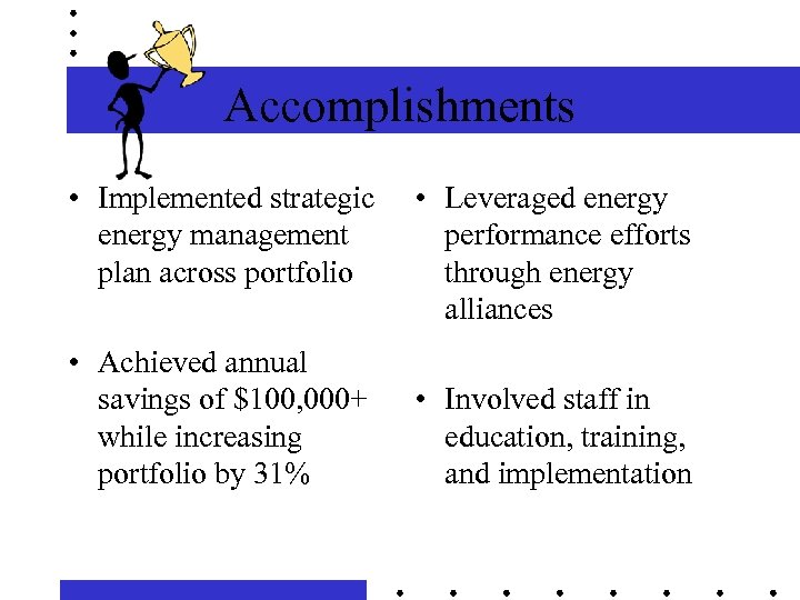 Accomplishments • Implemented strategic energy management plan across portfolio • Achieved annual savings of