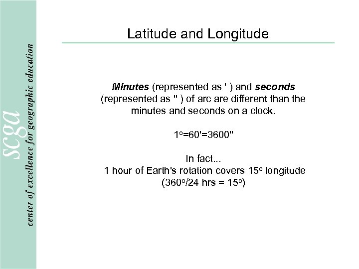 Latitude and Longitude Minutes (represented as ' ) and seconds (represented as '' )