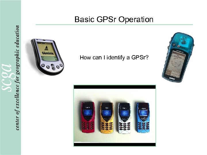 Basic GPSr Operation How can I identify a GPSr? 